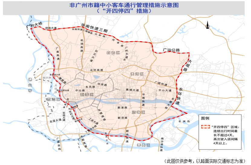 广州市外地车限行规定