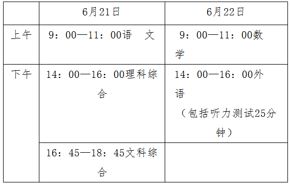 石家庄中考总分多少？