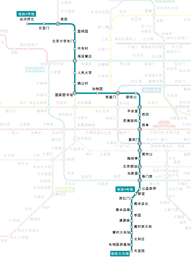 拓展:   北京地铁大兴线,起点在丰台区的公益西桥站,线路