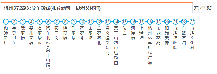 杭州389路公交车路线(水曲苑东—七贤郡)