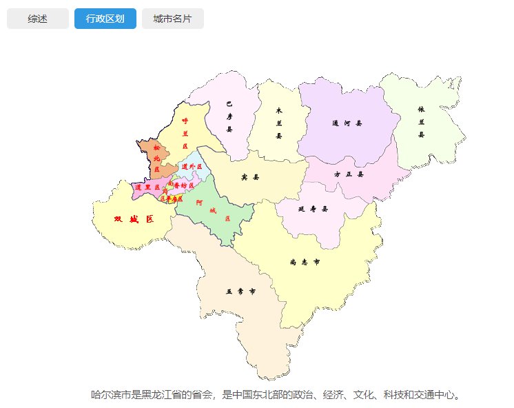 黑龙江尚志市属于哪个市
