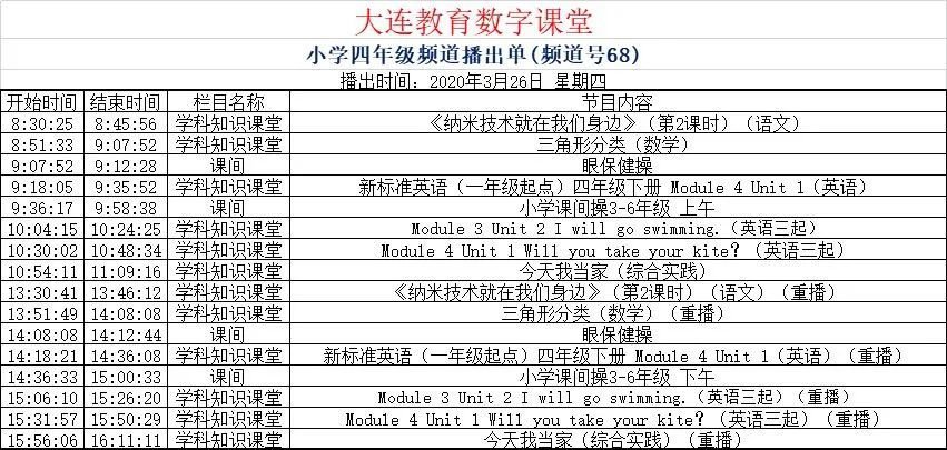 大连教育数字课堂小学四年级课程直播在哪个台