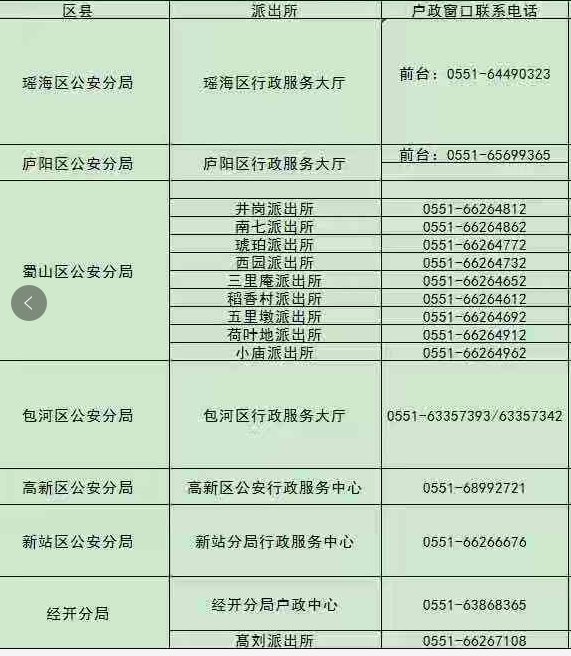 合肥大专落户咨询电话