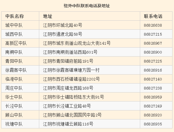 无锡电动自行车在哪里上牌照