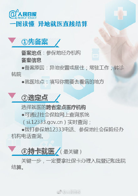 北京的社保卡在天津可以挂号吗