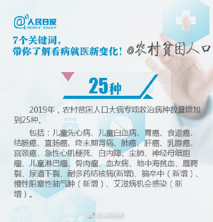 北京的社保卡在天津可以挂号吗