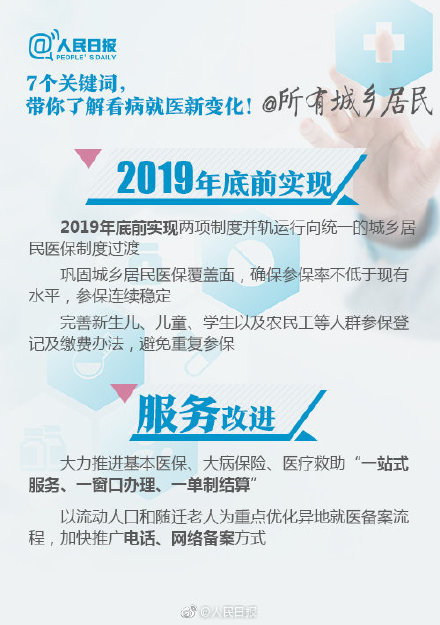 北京的社保卡在天津可以挂号吗