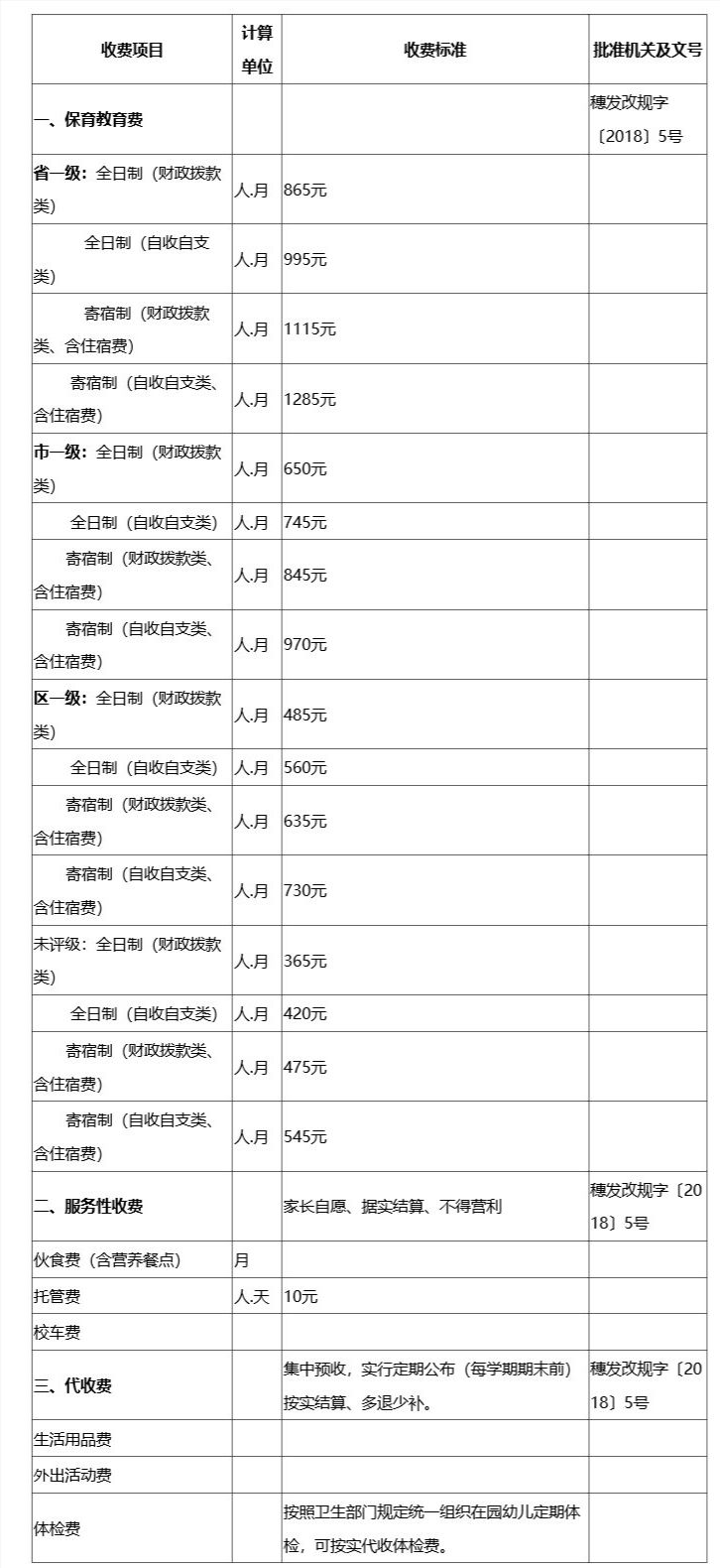 广州越秀区幼儿园收费标准一览表