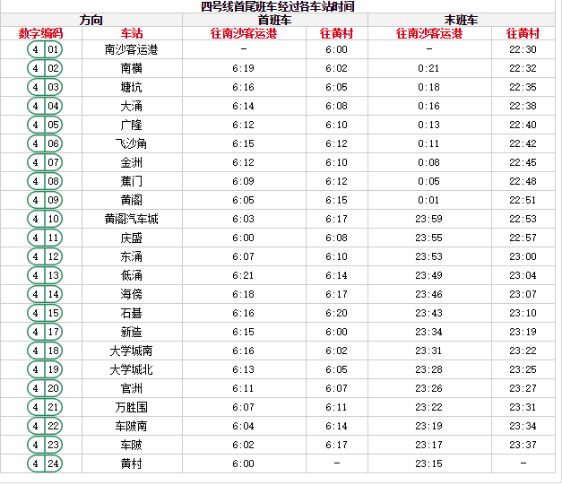 广州地铁4号线末班车时间