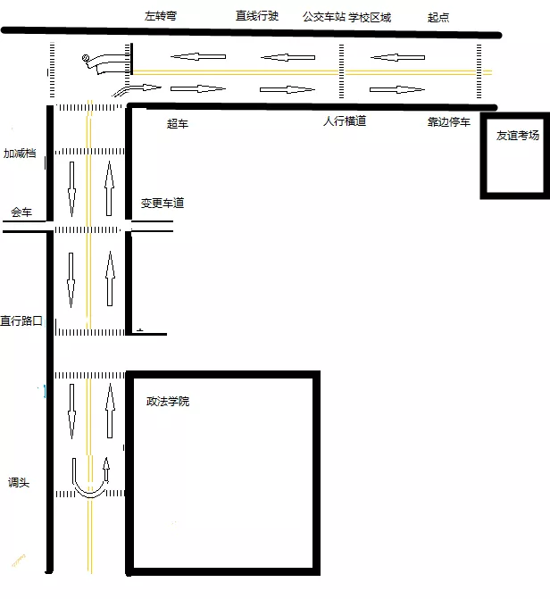 石家庄科三有几个考场?