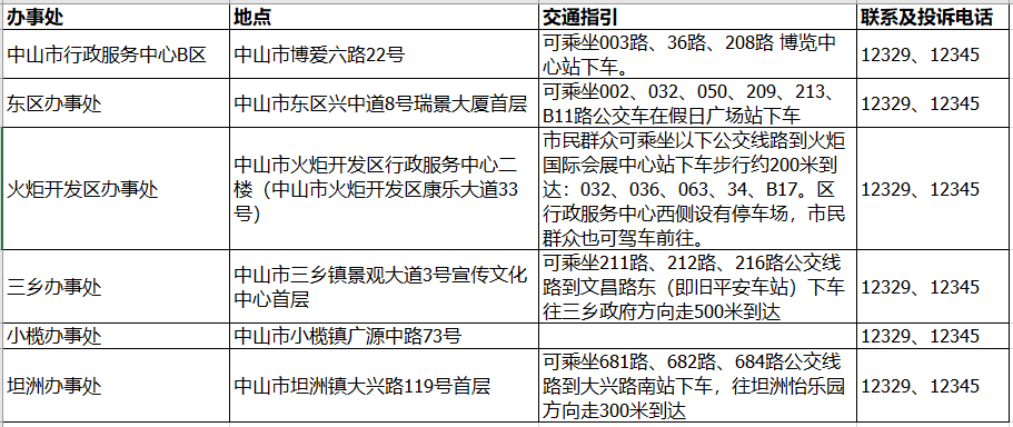 中山市神湾镇公积金办理地点