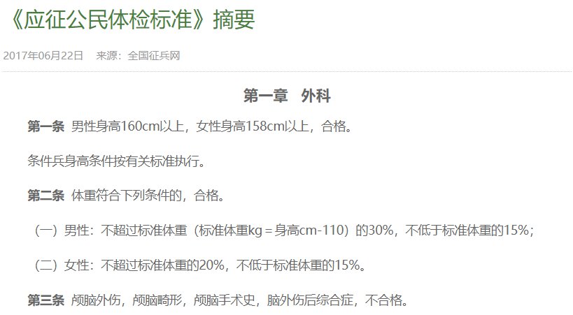 当兵有身高限制吗