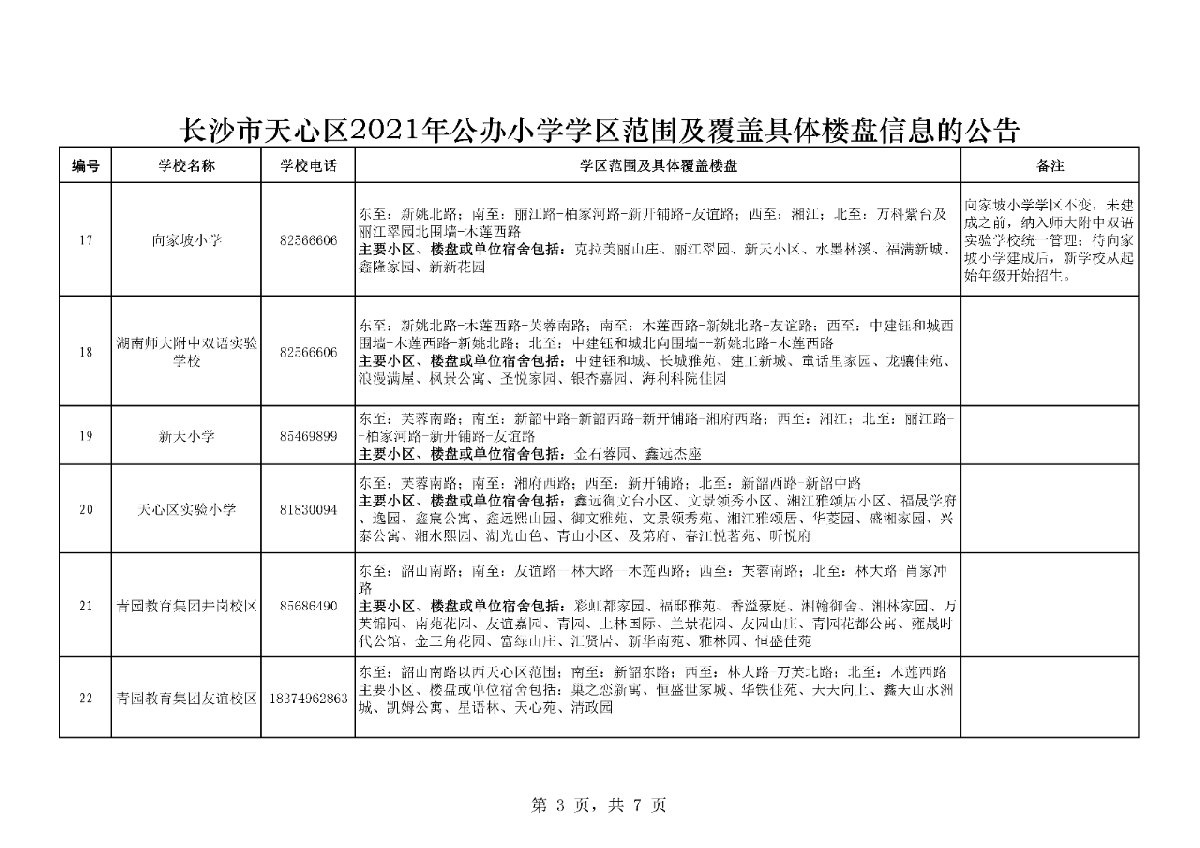 2021长沙天心区学区划分