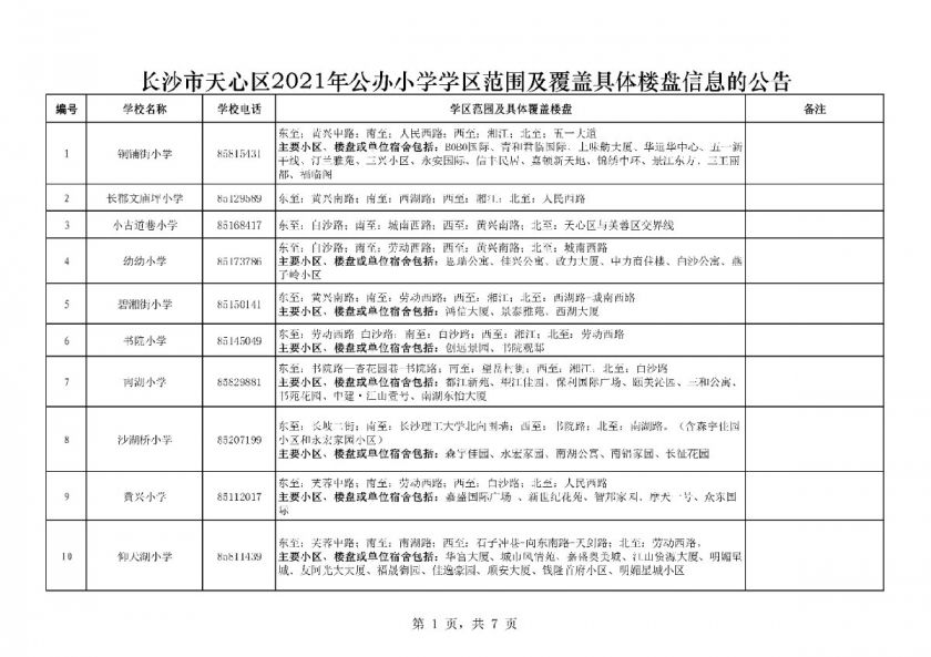 2021长沙天心区学区划分