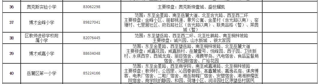 2021长沙岳麓区学区划分