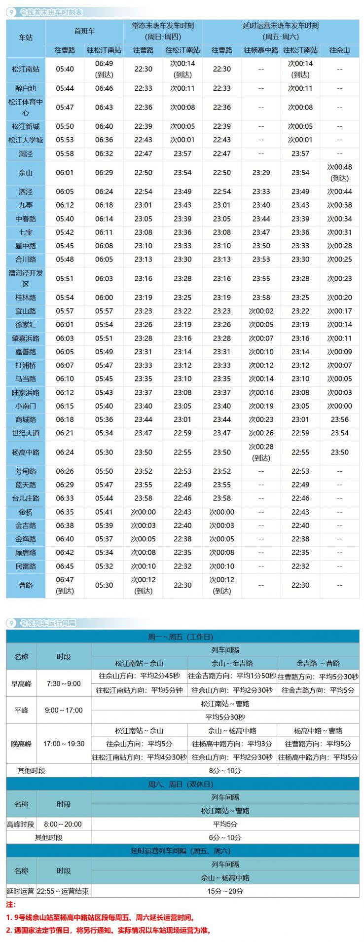 上海地铁9号线运营时刻表