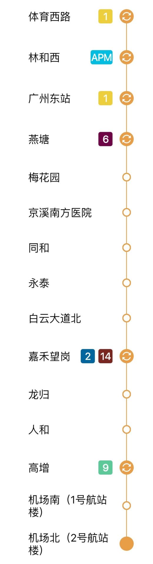 广州地铁3号线线路图运营时间