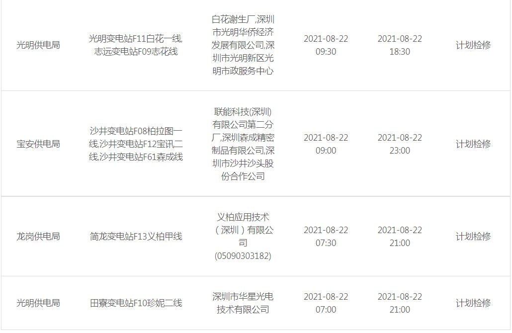 2021深圳计划停电通知(持续更新)