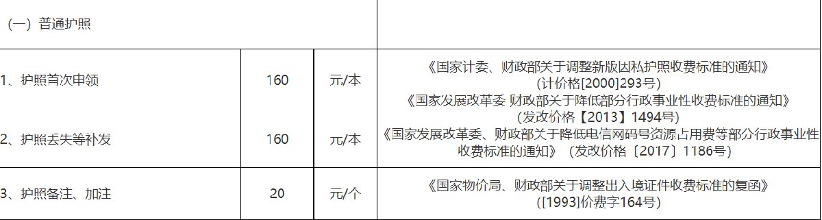 宝鸡护照外地人申请费用