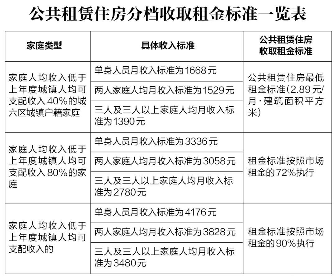 西安市个人房产信息怎么查 (西安市个人房产信息网查询平台官网)