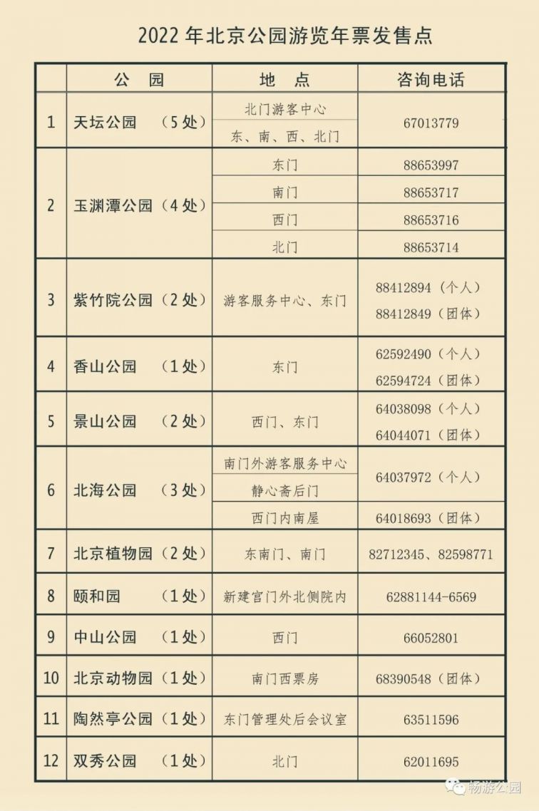 北京2022年公园年票开始发售