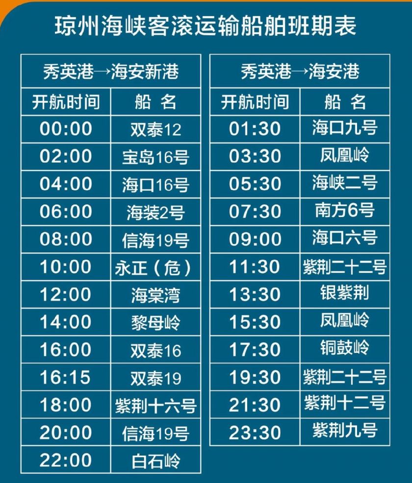 海口秀英港到海安轮渡时刻表