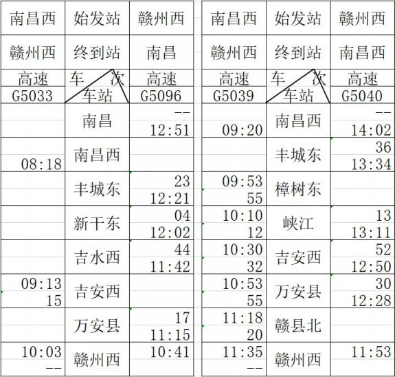 昌赣高铁车次安排