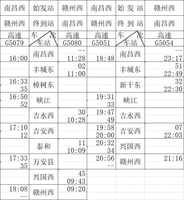 昌赣高铁车次安排