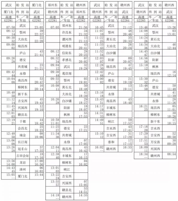 昌赣高铁车次安排