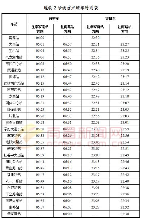 南昌2号线地铁时间表