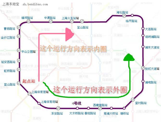 上海地铁2号线到上海火车站怎么走？