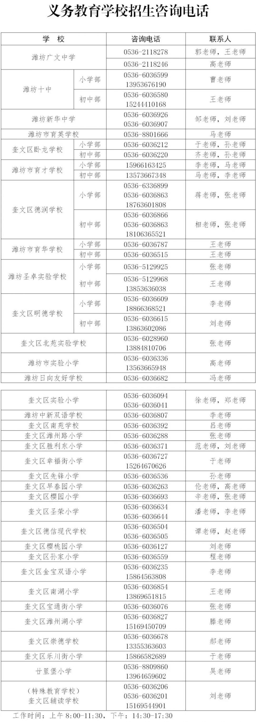 2020潍坊奎文区公办中小学校招生政策和片区划分