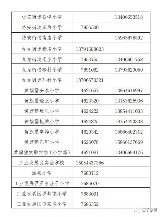 技校转学怎么搞