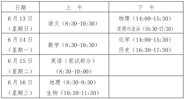 2021年潍坊高密市高中阶段学校招生录取政策