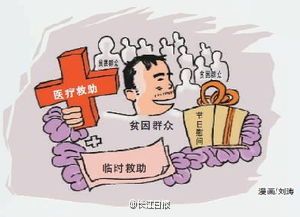 义务有多少人口_五华区组织千人义务清扫街道.-街道办各出高招扮靓昆明(3)