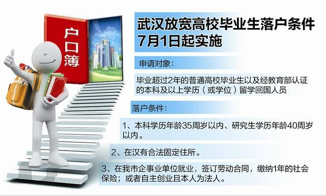 武汉2014年7月1日起放宽高校毕业生落户政策