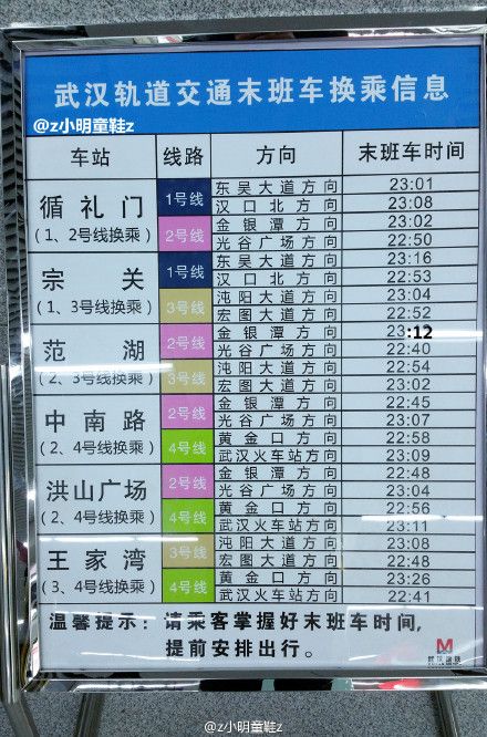 武汉地铁换乘站点末班车时间表一览(图文)