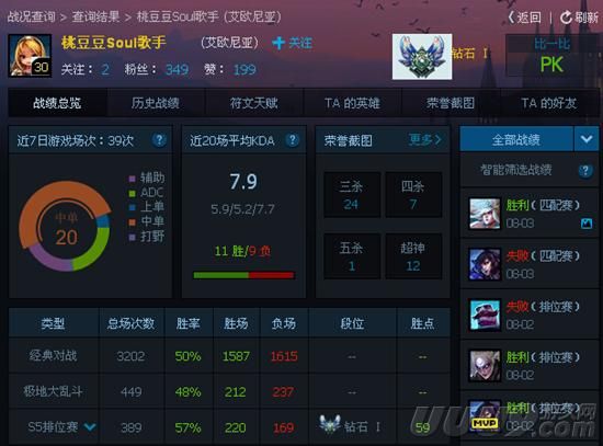 台 乖 小宝 lol 电视 台 女 主持 lol 电视 台 桃 豆豆 cos ...