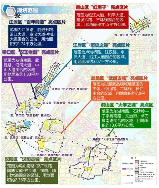 2020武汉亮点区片规划汇总