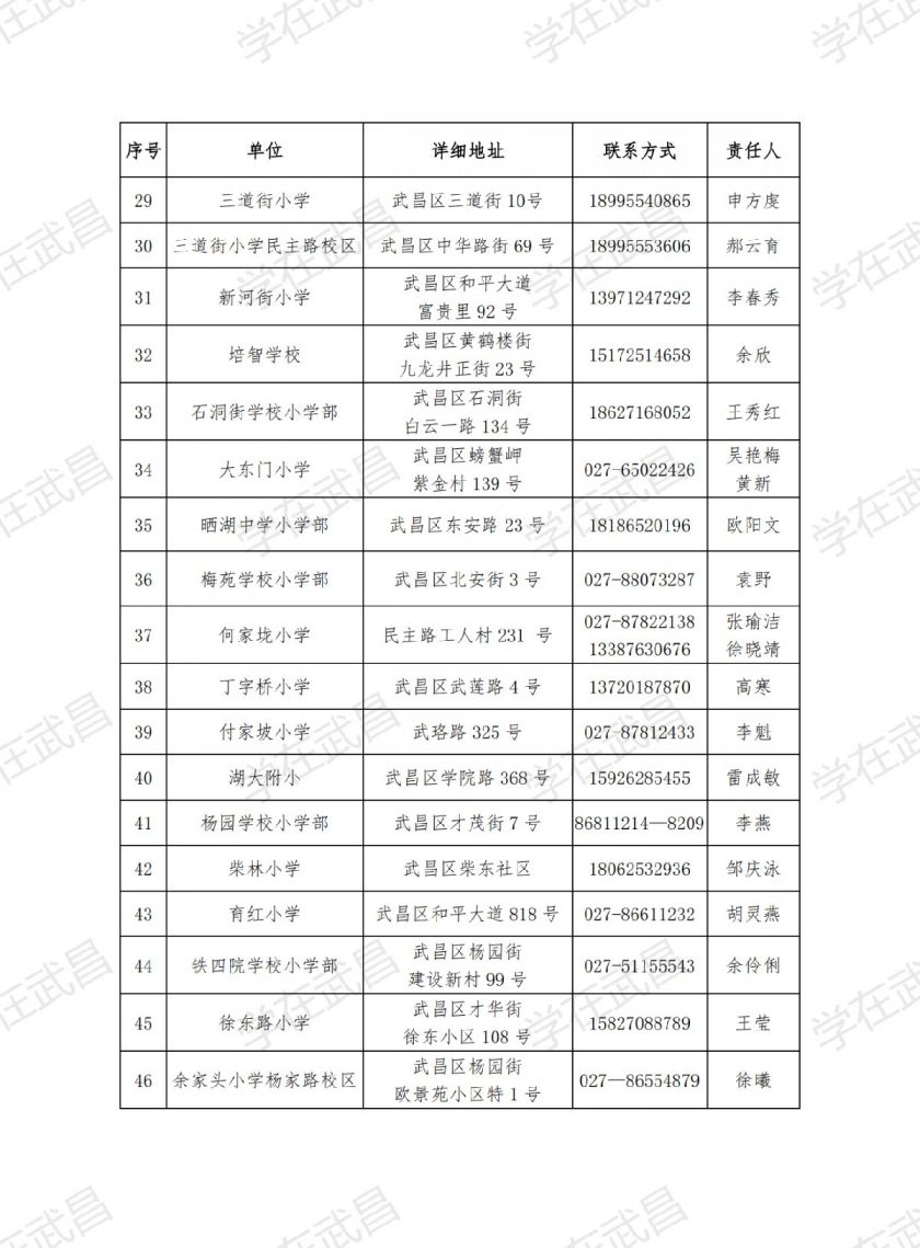 2021武昌区小学+初中新生入学咨询电话(图3)