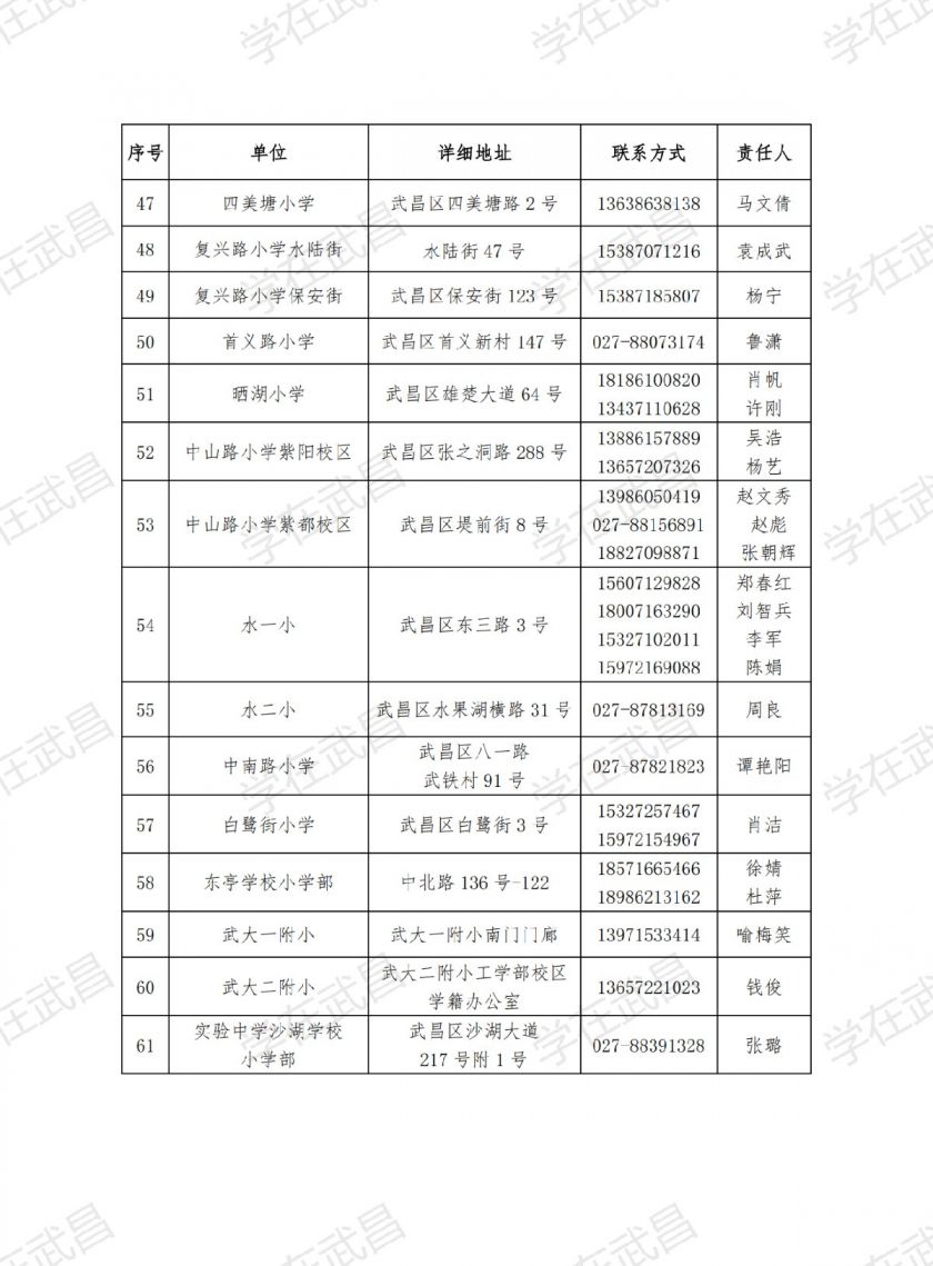 2021武昌區(qū)小學(xué)+初中新生入學(xué)咨詢電話(圖4)