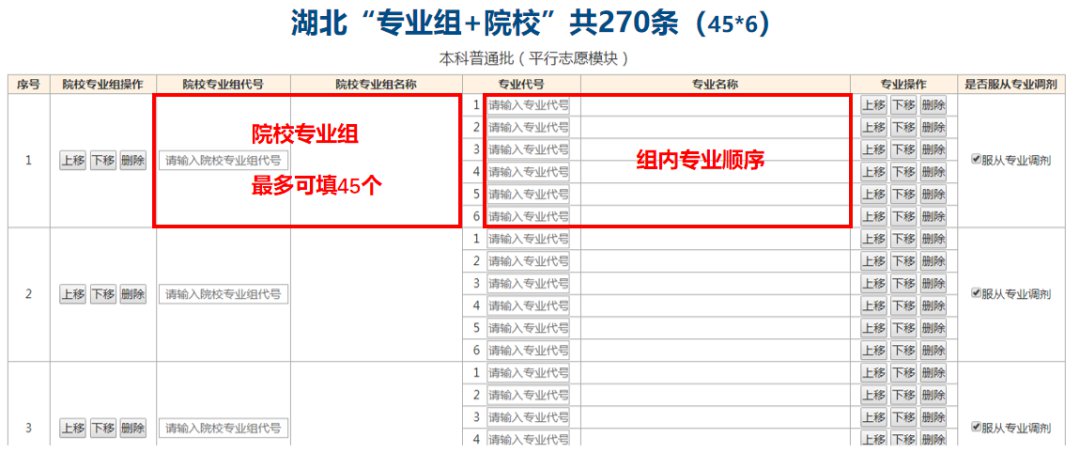 2021湖北高考志愿填报新变化