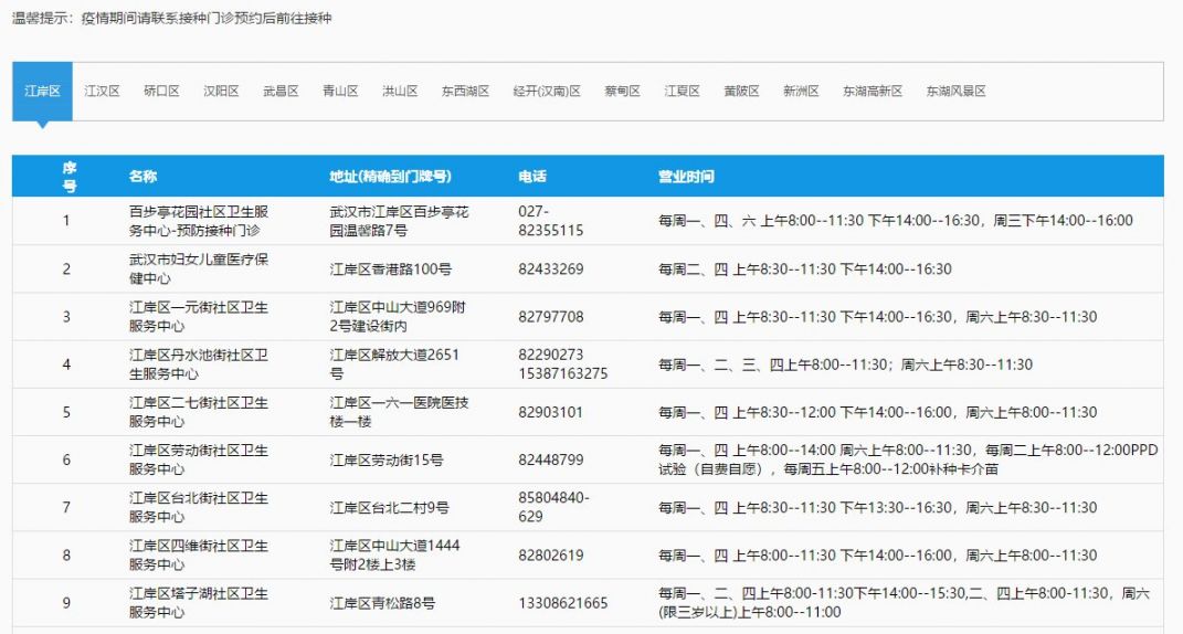 武汉儿童疫苗网上预约[预约入口+预约地址](图1)