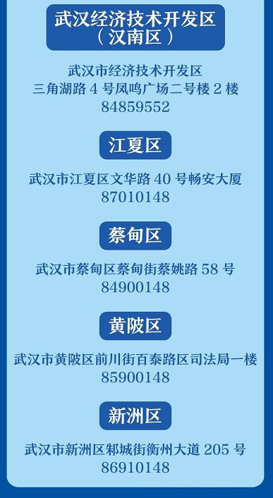 武漢市法律援助中心地址 武漢各區(qū)免費(fèi)法律援助咨詢電話(圖3)