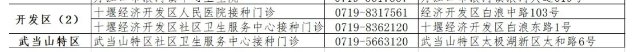 十堰新冠疫苗在哪里可以打[附接种点电话+地址+接种人群](图4)