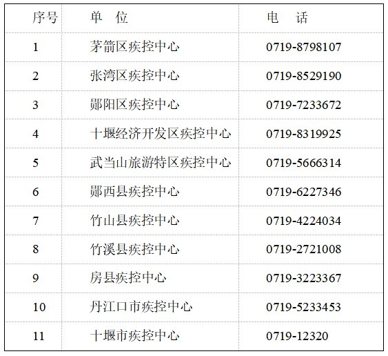 2021湖北新冠疫苗第一针恢复接种最新消息