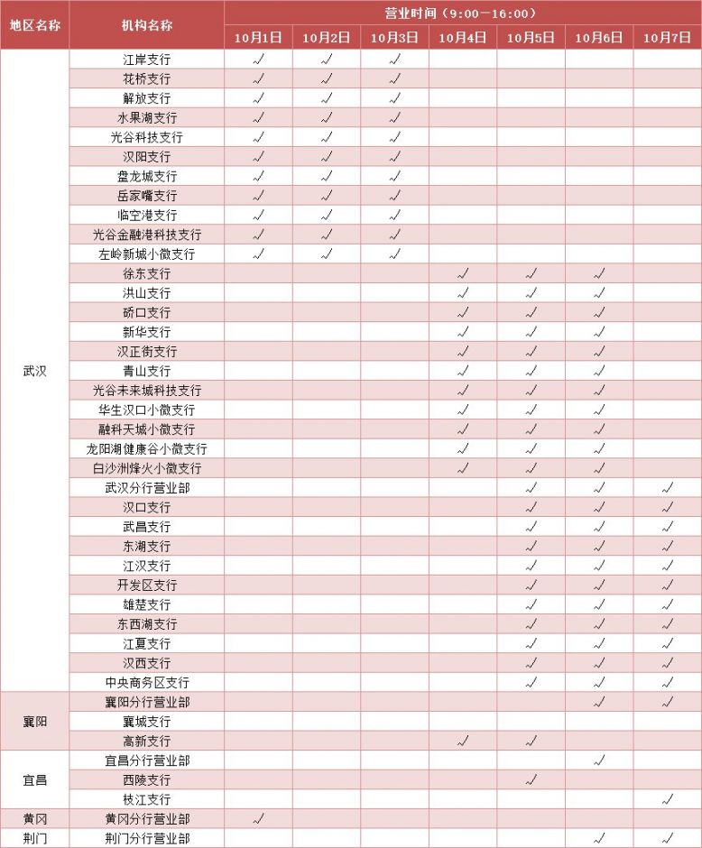 2021武汉华夏银行国庆节营业吗？附营业时间