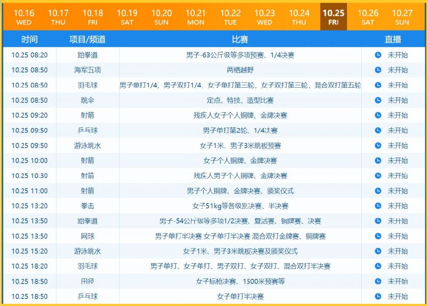 武汉军运会24日金牌榜及25日赛事安排