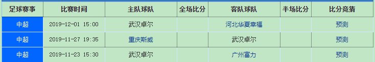 中超11月武汉卓尔有什么比赛 直播在哪看
