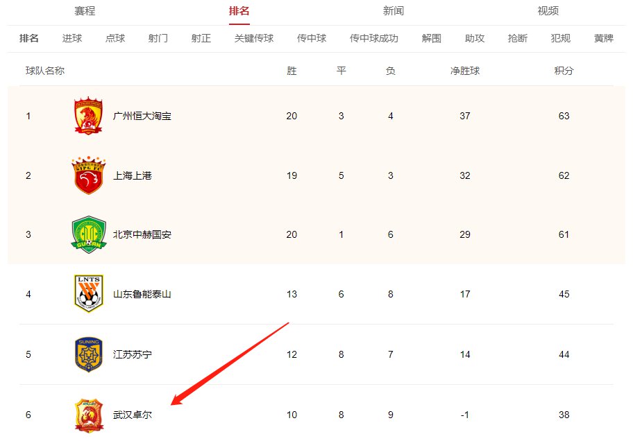 全程直播中超焦点战感受绿茵场上的速度与激情